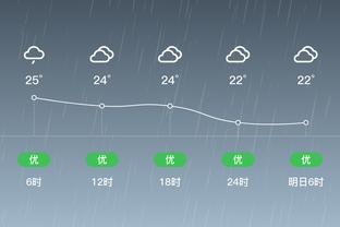 雷竞技叫提供身份证